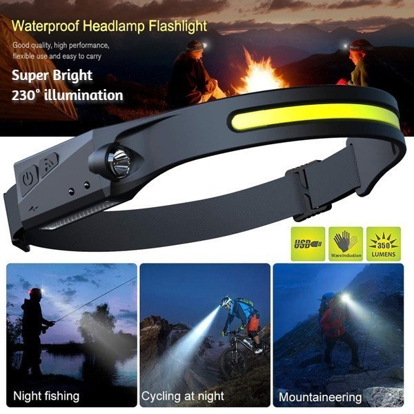 FM FIT SUPERBLITZ HEADLAMP / MOTION SENSOR HEADLAMP