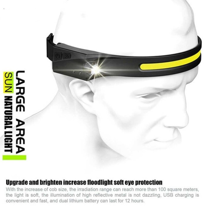 BAROKAH gAMIS SUPERBLITZ HEADLAMP / MOTION SENSOR HEADLAMP