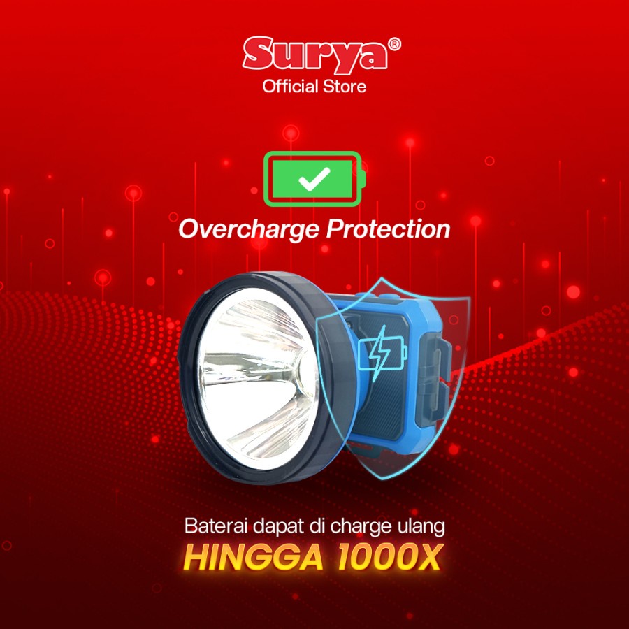 Senter Kepala Surya SYH L205a Cahaya Sinar Putih 20w Head Lamp Emergency Torch Flash White Light Led