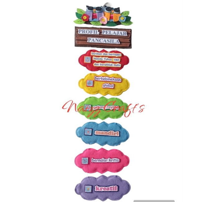 gantungan Profil Pelajar Pancasila