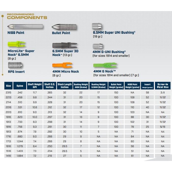 Arrow Easton Platinum Plus - 6 Pcs