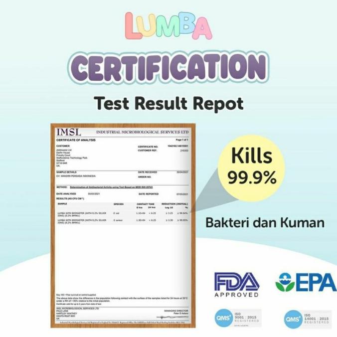 Playground Bumper Bed Lumba Playmat 10 Cm