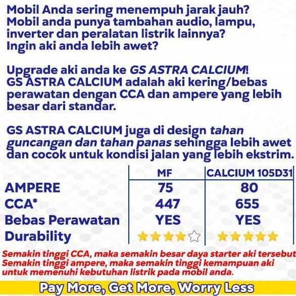 AKI GS ASTRA Calcium 105D31L Aki untuk mobil Fortuner, Pajero