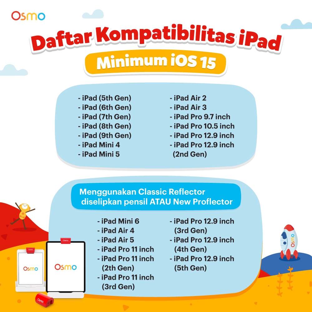 Osmo Coding Family & Osmo Detective - Mainan Edukasi Anak Usia 5-12