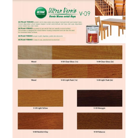 ULTRAN VERNISH V09/ POLITUR KAYU PROPAN PERNIS PROPAN