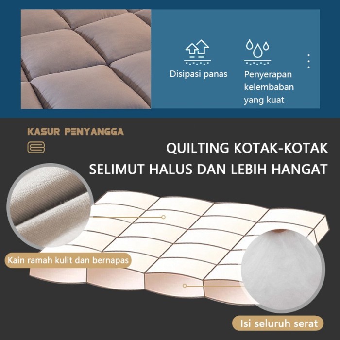 HOT SALE TERLARIS RA KASUR LANTAI JUMBO BULU RASFUR JUMBO 180 X 200 /THICKER TERBARU