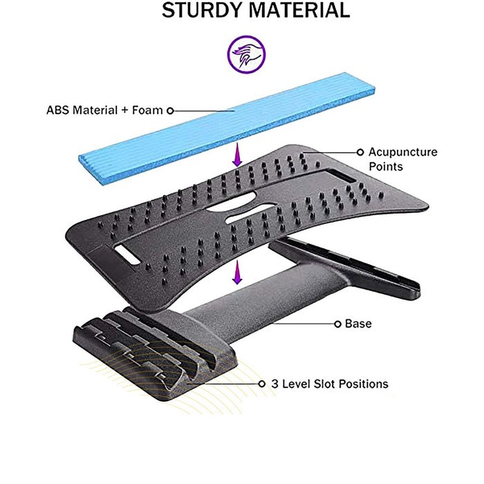 Ready Orthoplus / Ortho Plus 1000% Original Mbp