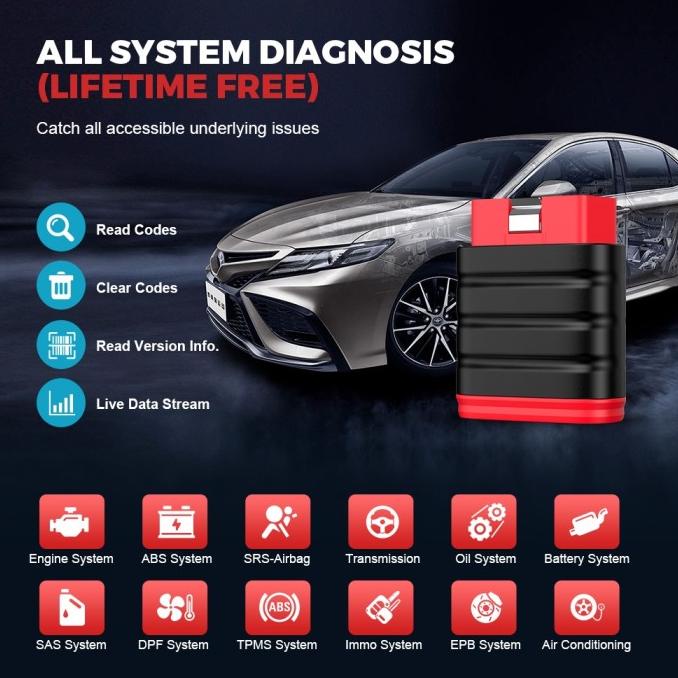 Bahasa Indonesia Thinkcar Thinksafe OBD2 Scanner Mobil Car Scanner