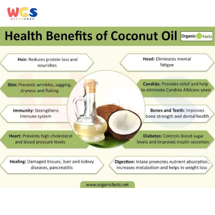 

Kara 100% Coconut Oil 2 Ltr - Coconut Cooking Oil