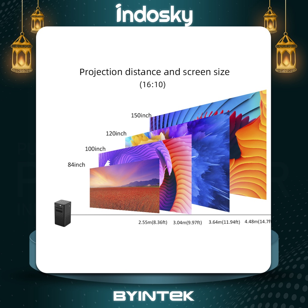 [GARANSI 1 TAHUN] PROYEKTOR P20 PRO BYINTEK | PRODUK ORIGINAL | 100% ORIGINAL | PROJECTOR PORTABLE | MINI PROJECTOR | Pusat Proyektor Indonesia