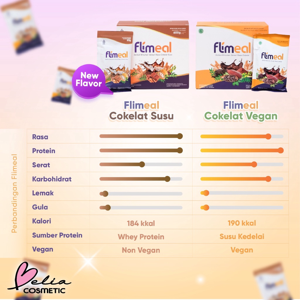 ❤ BELIA ❤ FLIMEAL Meal Replacement | minuman Pengganti Makanan Cokelat | Cokelat Susu 50g | BPOM