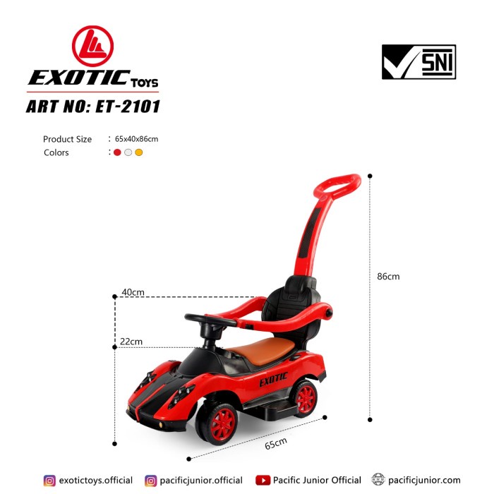 DISKON SPESIAL MAINAN MOBIL DORONG ANAK MAGIC CAR EXOTIC ET 2101 RIDE ON TOLOCAR TERLARIS
