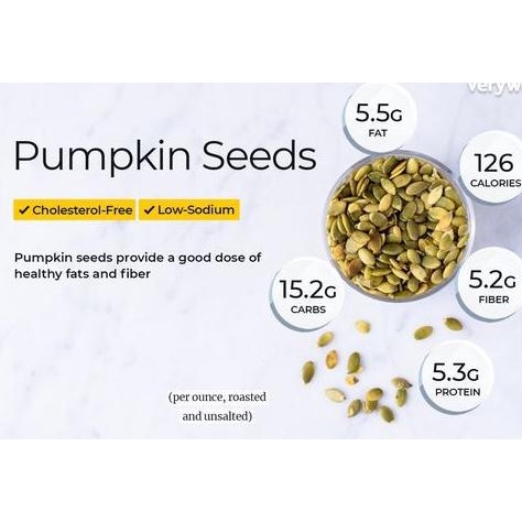 

STOK TERBATAS 1KG ROASTED PUMPKIN SEED SALTED - BIJI LABU KUPAS - KUACI OVEN - ASIN