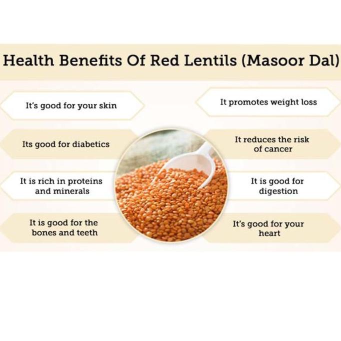 

PRODUK LENTIL MERAH (RED WHOLE LENTILS) 500GR