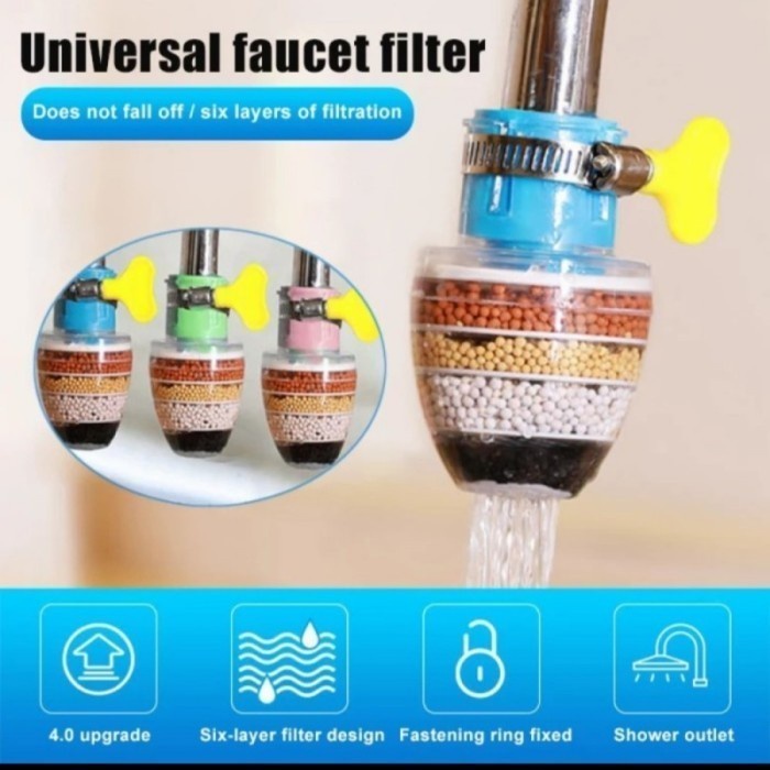 PURE WATER FILTER PENYARING AIR KERAN MULTIFUNGSI