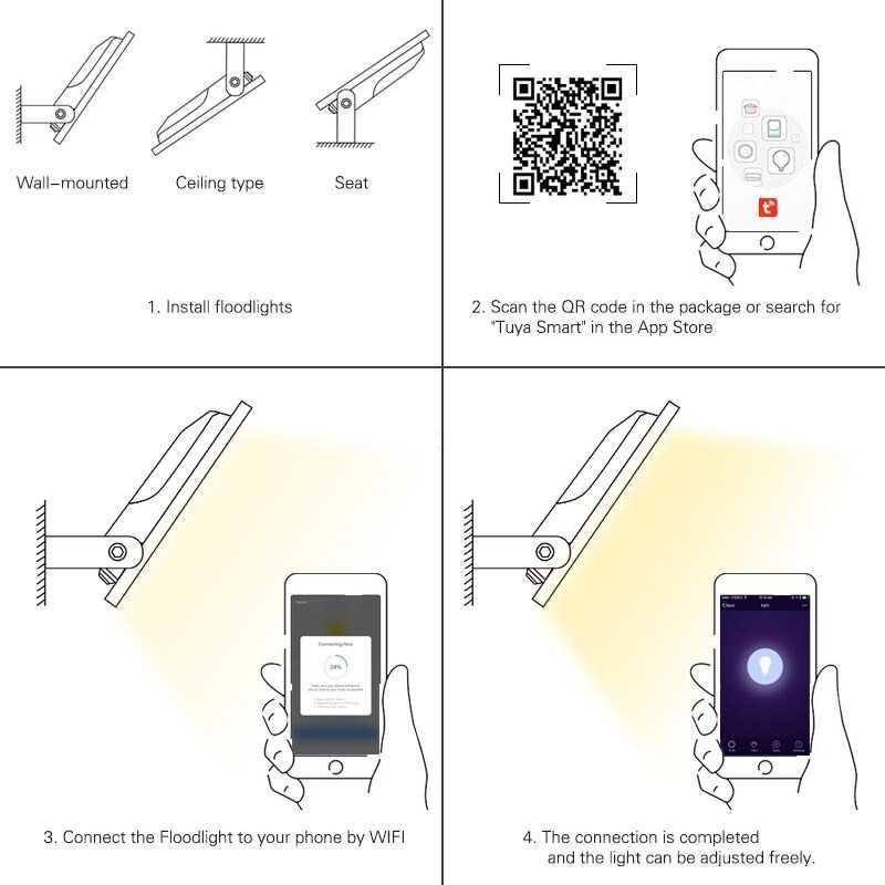 ZH United Lampu Sorot LED Flood Light WiFi 50W RGB W51