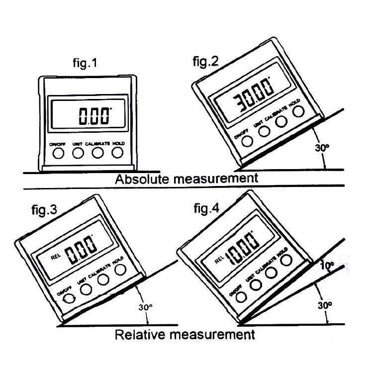 JIGONG Digital Protractor Inclinometer Level Magnetic RT01 Meteran Laser Digital Meteran Laser Digital Waterpass Laser Waterpass Laser Meteran Mini Meteran Mini Laser Leveling Laser Leveling Meteran Badan Meteran Badan Meteran Badan Meteran Badan Alat Gul