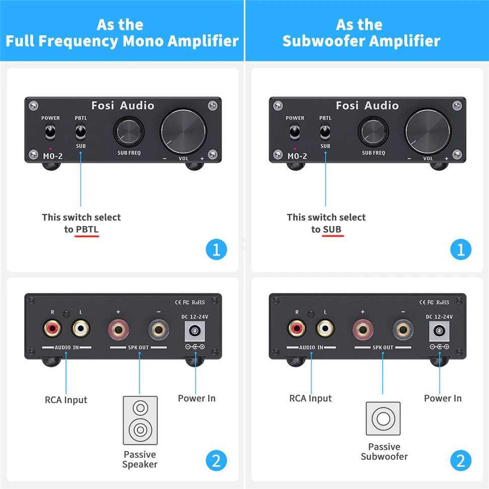 Fosi Audio Subwoofer Amplifier Mono Channel 100W TPA3116 M0-2 Kabel Audio Spliter Kabel Audio Spliter Amplifier Tda Amplifier Tda Kabel Splitter Kabel Splitter Kabel Audio Splitter Kabel Audio Splitter Pam Amplifier Pam Amplifier Amplifier Dac Amplifier D