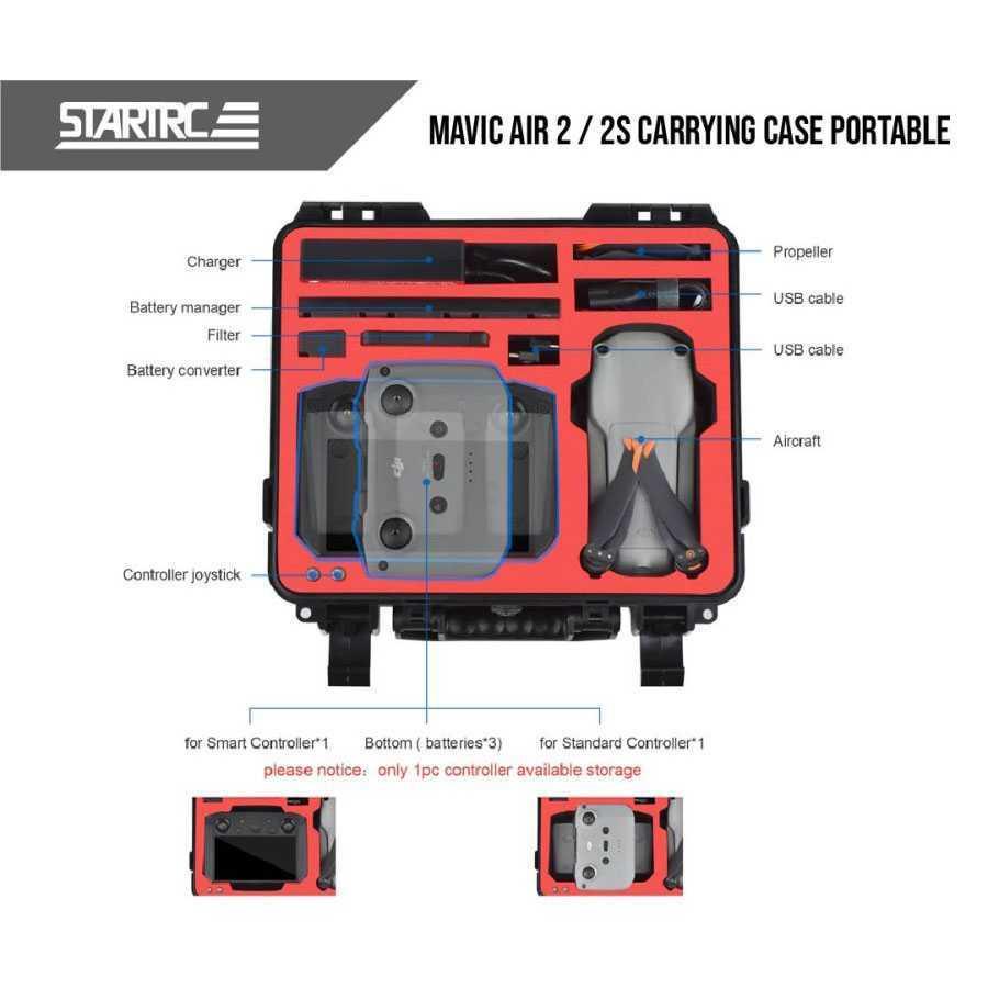 STARTRC Tas Drone Protective Hardcase DJI Mavic Air 2S - ST-1109505