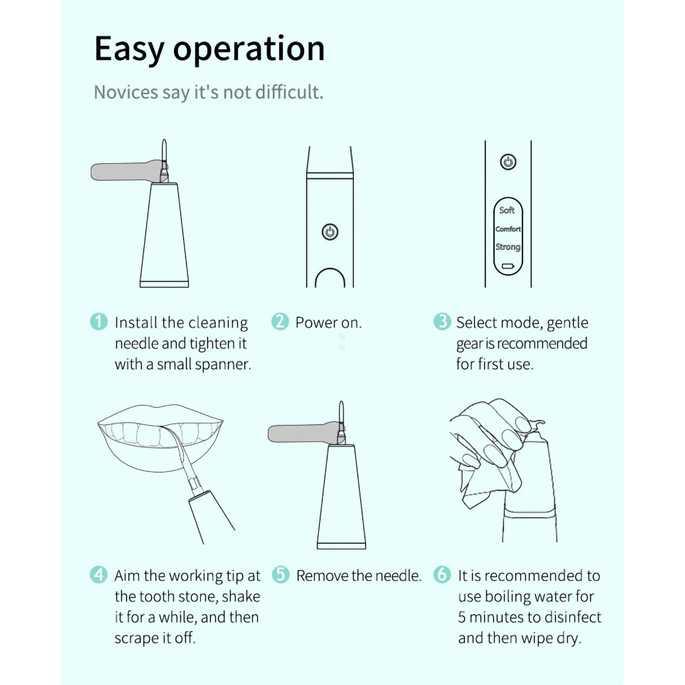 YUKUI Pembersih Karang Plak Gigi Ultrasonic Dental Calculus Electric S5