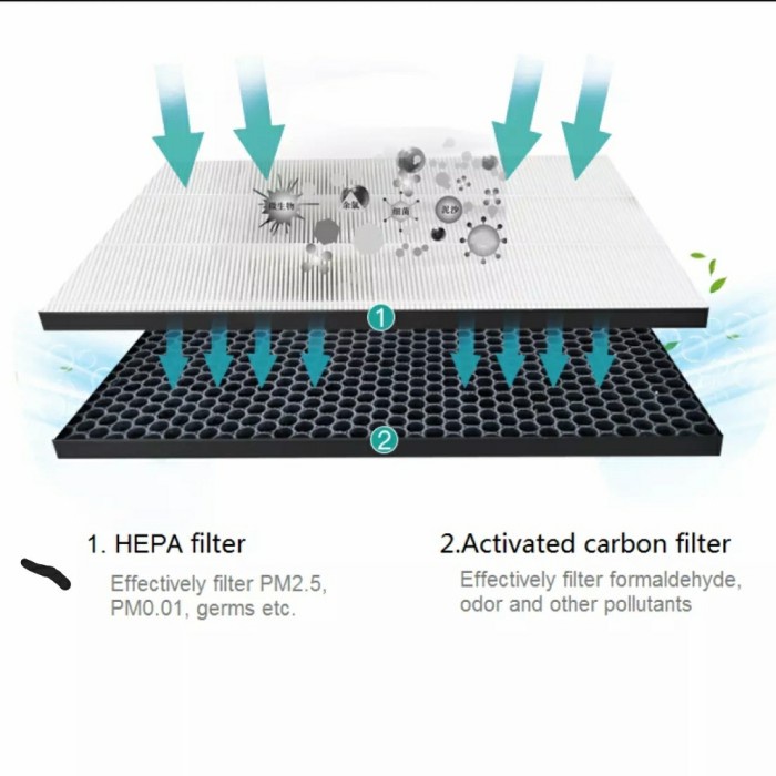 Oem hepa filter sharp FZ-F40SFE / Hepa + active carbon