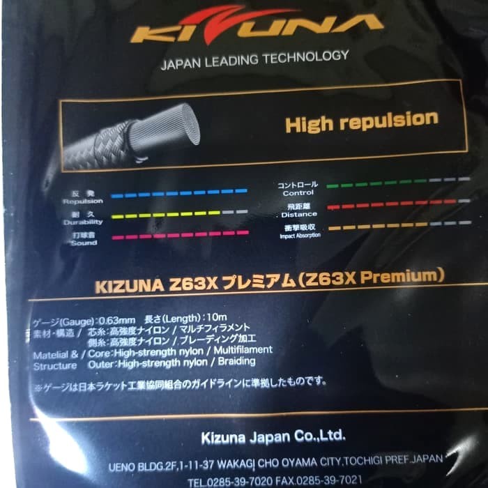 Kizuna Z63X