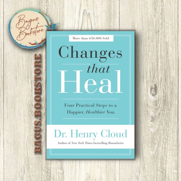 

Most Gifted_versi Eng/Indo_@Changes That HealHenry Cloud