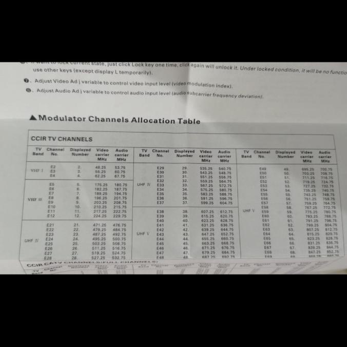 Modulator Evinix / Skyview Av-04