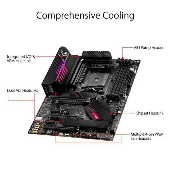 ASUS ROG STRIX B550-XE GAMING WIFI - ATX Motherboard AMD AM4