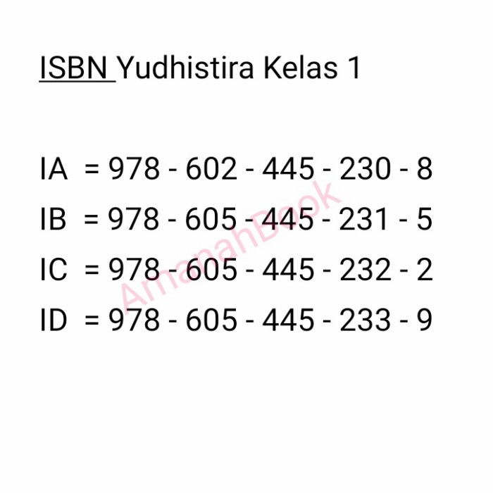 Promo Buku Tematik Kelas 1 Sd Semester 1 Abcd Yudhistira Terlaris