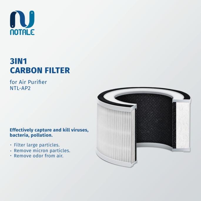 Filter Replacement HEPA 13 for Notale Toza Plus Air Purifier NTL-AP2