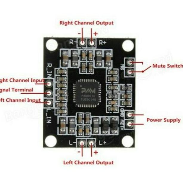 [NEW ARRIVAL ] PAM8610 PAM 8610 Module amplifier [KODE 7]