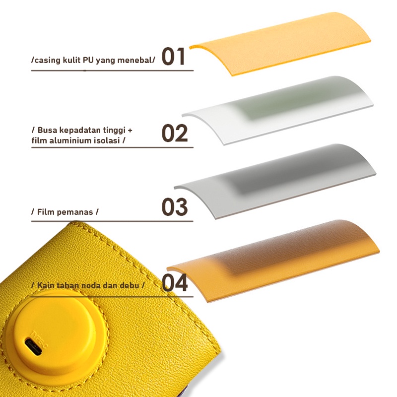 DADAWARD Tas Portable Bottle Warmer Penghangat Botol Susu Bayi Portable dengan USB Heater Monitor Travel Baby Cartoon Milk Water