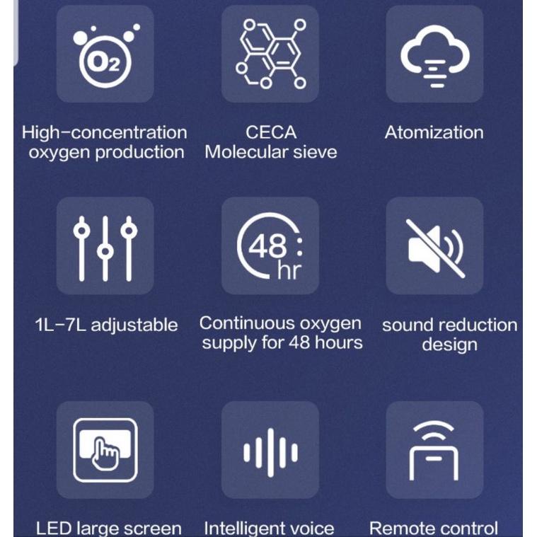 SANTAFELL OXYGEN CONCENTRATOR MESIN PENGHASIL OXIGEN THERAPY HOMECARE