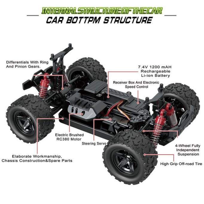 Promo Rc Offroad Propo Rock Crawler Full Proportional 4Wd Ghz Rc Offroad Terlaris