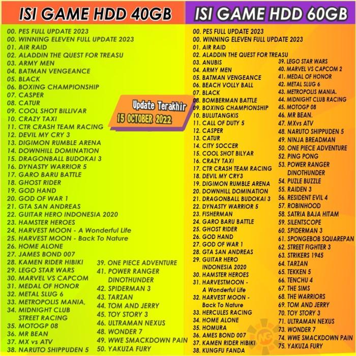 HARDISK PS2 120GB SUPPORT SEMUA PS2 FAT / SLIM / METRIX FULL GAME Best Seller