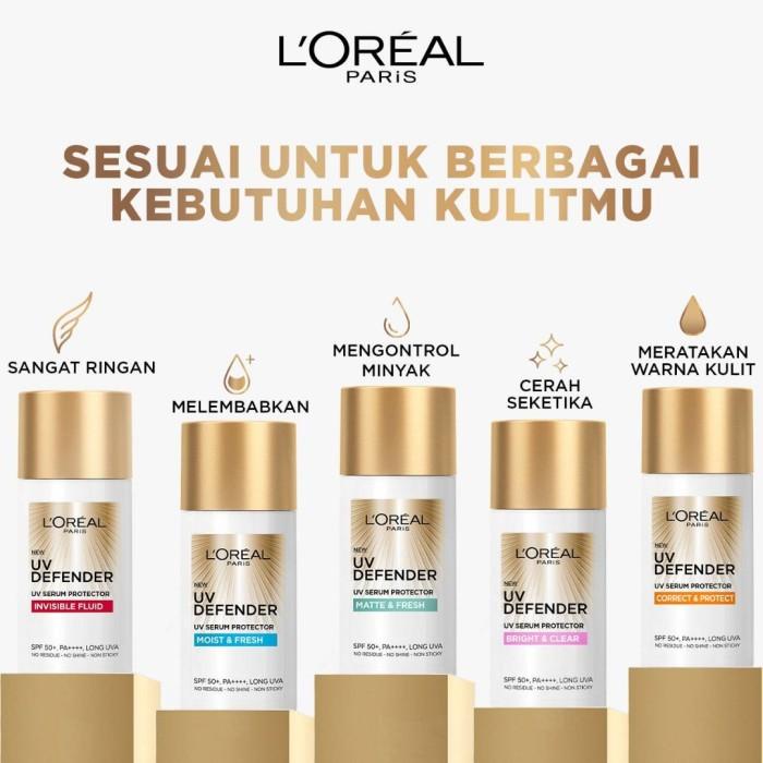 Loreal Uv Defender Serum Protector-Sunscreen Spf50+Pa+-Sachet/15/50 Ml