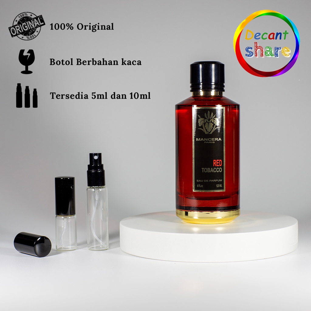 Decant Parfum Mancera Red Tobacco