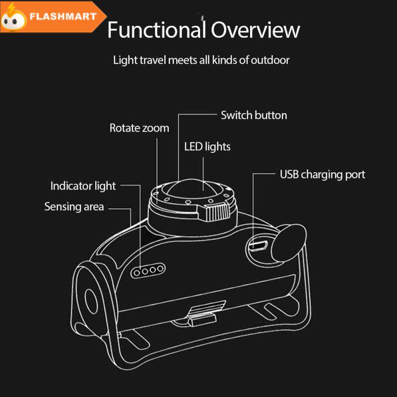 FLASHMART HLL Headlamp Flashlight Senter LED Kepala Rechargeable Sensor - T103