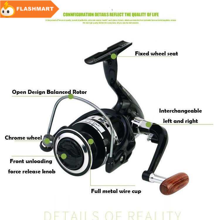 FLASHMART DAICY JK Series Reel Pancing Spinning Interchangeable Handle - JG012