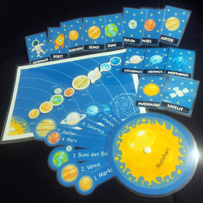 Flash Sale Alat Peraga Tata Surya - Untuk Edukasi Mengenal Tata Surya Terlaris