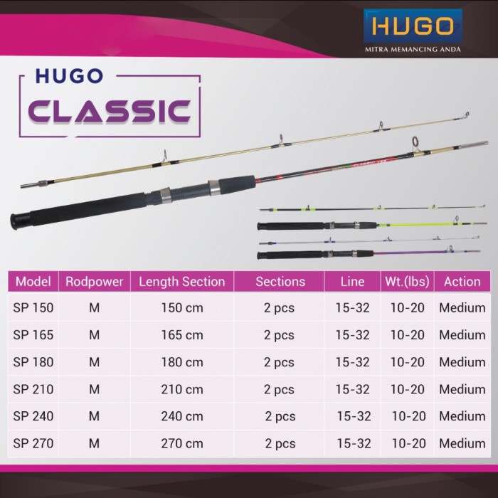 Joran Hugo Classic Cm Joran Fiber Solid Pakai Drat