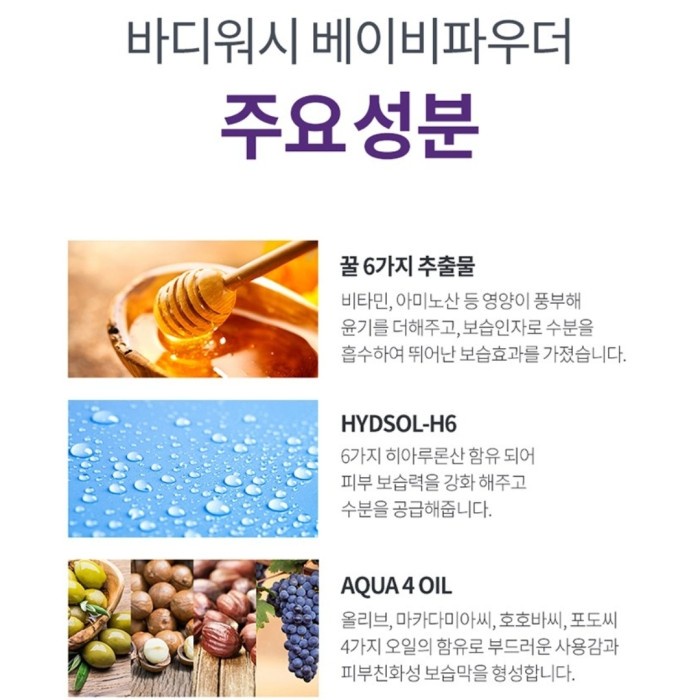 Lk Baobab Body Lotion Baby Powder Korea