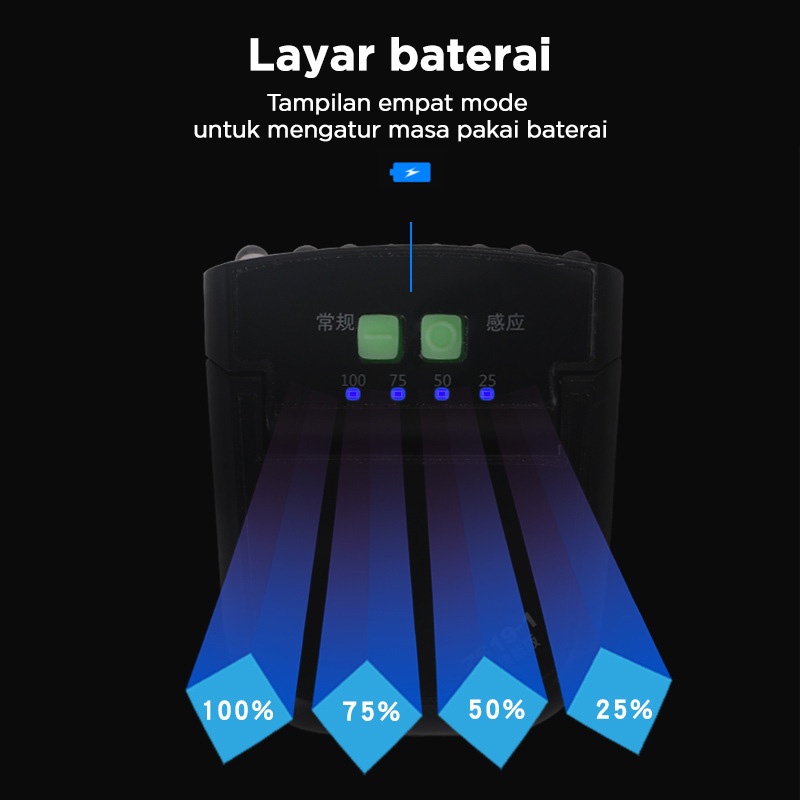 Holiven Sensor Headlight Tahan Air 6 Buah LED