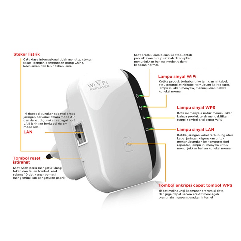 Holiven Wifi Reapeater Router Penguat Sinyal 300Mbps Signal Booster