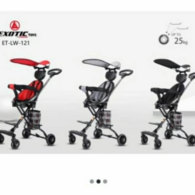 Magic Stroller Exotic LW 121 + Canopy