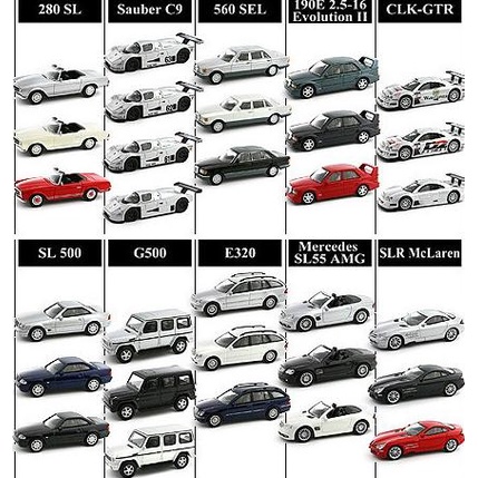 MERCEDES BENZ & BMW scala 1:64 by KYOSHO