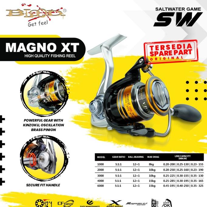 BLOOD REEL MAGNO XT 3000