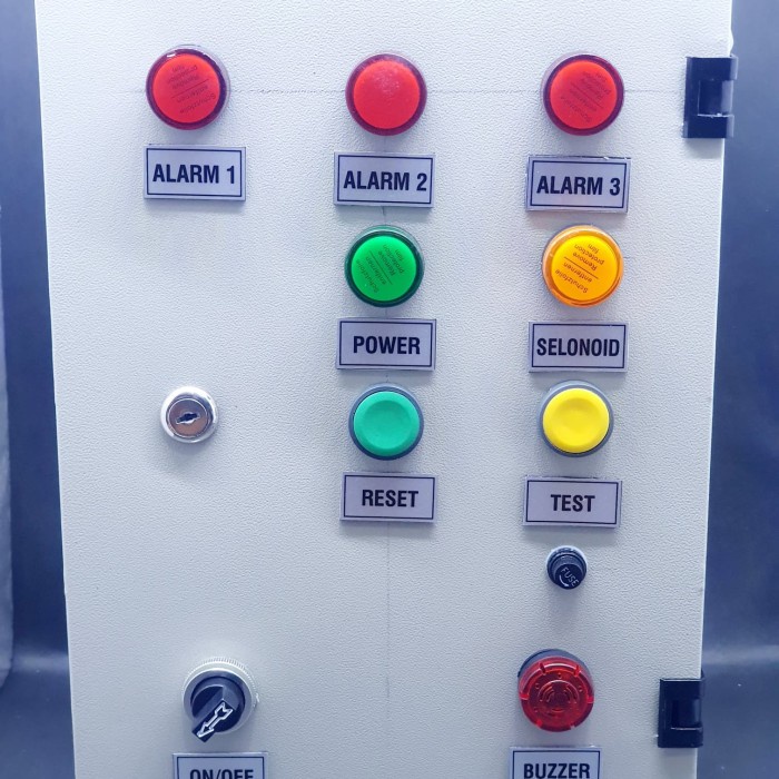 panel gas alarm 3 zone