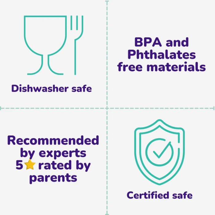 Doddl Childrens Cutlery Case